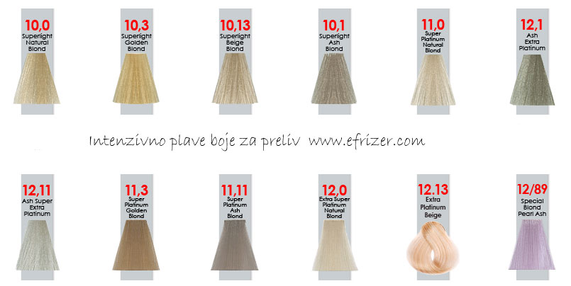 paleta boja za preliv